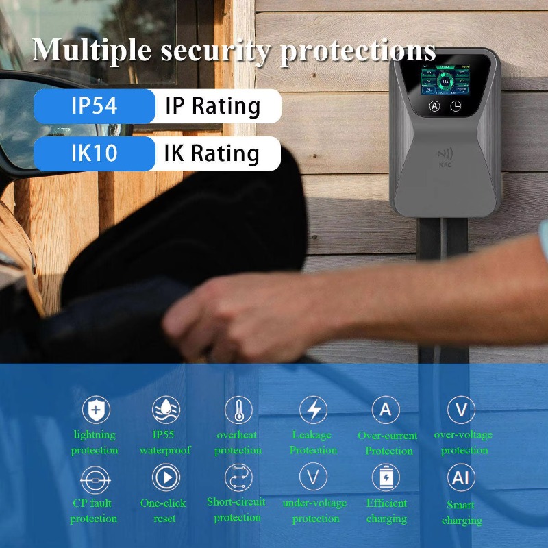 Inteligentna ładowarka do poja – 22Kw Wallbox Type 2 Ocpp Rfid recenzja i cena